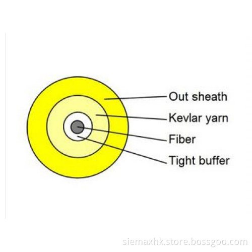 Fiber Optical Cable GJFJV (Single-fiber)